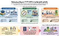  کانادا یا ژاپن؛ کدام برای تحصیل و مهاجرت بهتر است
